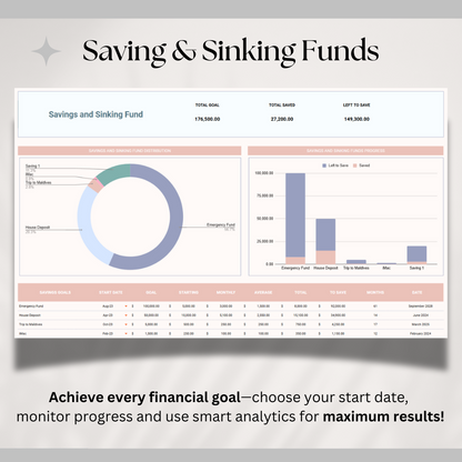 50/30/20 Annual Budget Planner